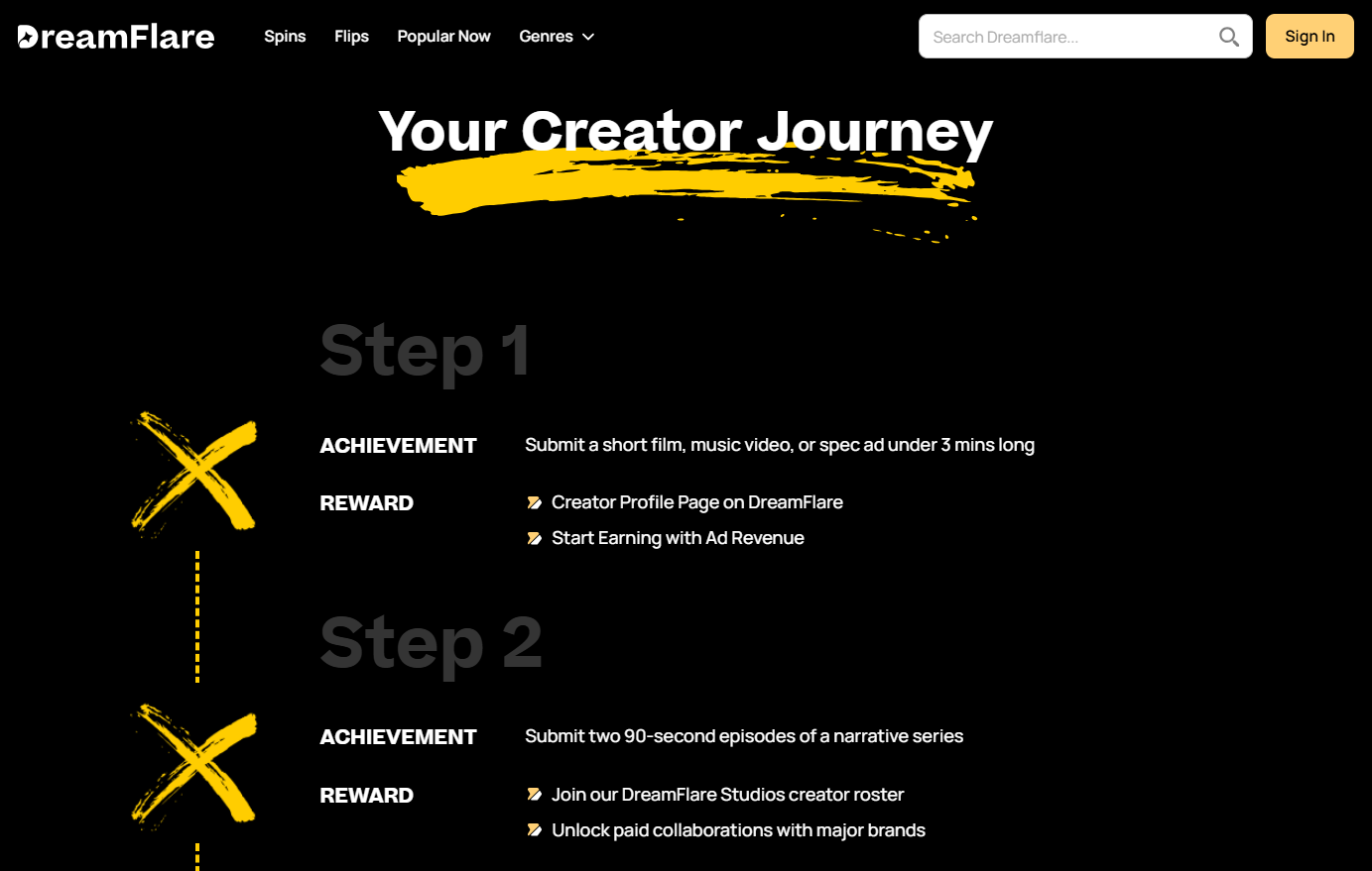 DF Become creator